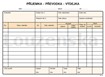 Příjemka převodka výdejka A5 SP/100l 1087 OPTYS