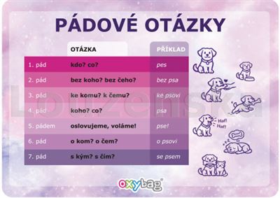 Pádové otázky A4 - holky OXYBAG