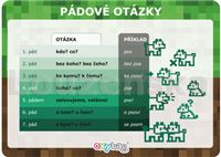 Pádové otázky A4 - kluci OXYBAG