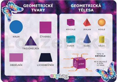 Geometrické tvary A4 - holky OXYBAG