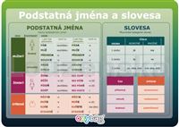 Podstatná jména a slovesa A4 OXYBAG