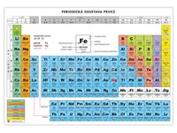 Periodická souprava prkvů A4 MFP